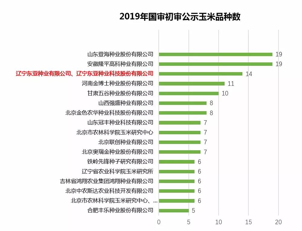 1562372934.jpg 微信图片_20190706082639.jpg
